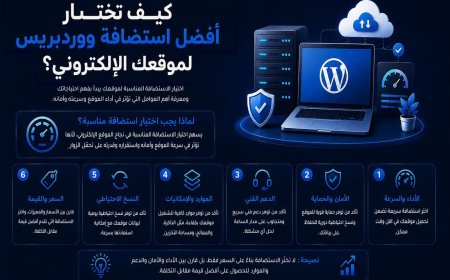 كيف تختار أفضل استضافة ووردبريس لموقعك الإلكتروني؟