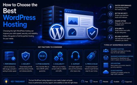 How to Choose the Best WordPress Hosting
