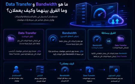 ما هو Bandwidth وData Transfer وما الفرق بينهما وكيف يعملان؟