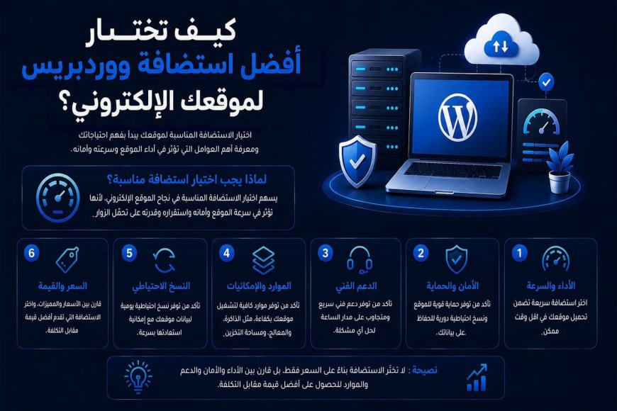 كيف تختار أفضل استضافة ووردبريس لموقعك الإلكتروني؟