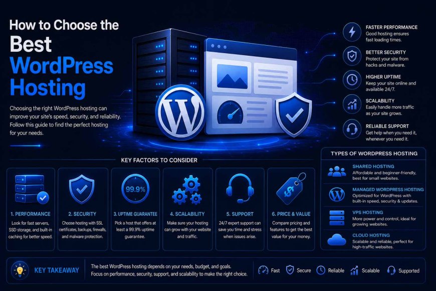 How to Choose the Best WordPress Hosting